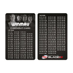 Winmau Professional Diamond Plus Dartboard Surround Set -Darts Promotion Store 5315DIAMONDPLUSSurroundSetImage6