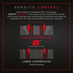 Winmau Winmau Blade 6 Dartboard 9 Winmau Winmau Blade 6 Dartboard -Darts Promotion Store 9594098 Blade6 v2 3