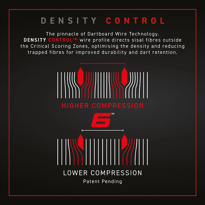 Winmau Winmau Blade 6 Dartboard 3 Winmau Winmau Blade 6 Dartboard - Image 3