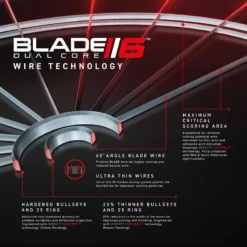 Winmau Winmau Blade 6 Dual Core Dartboard -Darts Promotion Store 9666191 Blade6DC v2 3