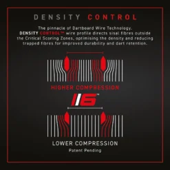 Winmau Winmau Blade 6 Dual Core Dartboard -Darts Promotion Store 9666191 Blade6DC v2 4