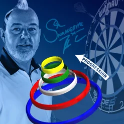 Red Dragon Darts Peter Wright Snakebite Exclusive & Official Darts Practice Rings -Darts Promotion Store Practice 20Rings 20 20image 205