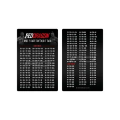 Red Dragon Darts Peter Wright Snakebite Accessory Pack -Darts Promotion Store X0115 20 20Peter 20Wright 20Accessory 20Pack 20 20Image 207